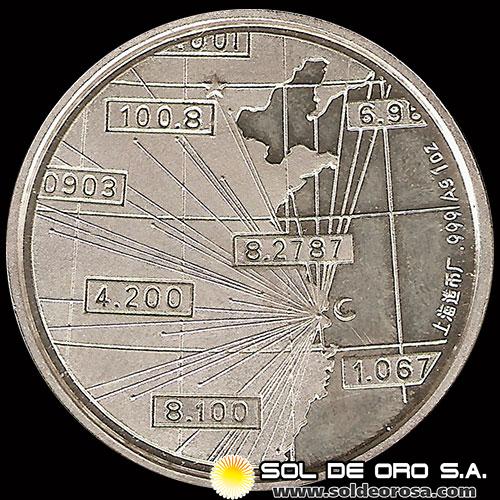 Plata forex
